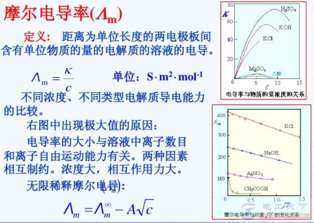 导电率是什么，导线发热的原因是什么