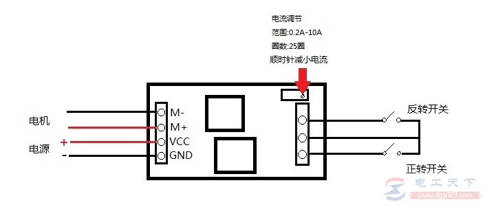 直流有刷电机正反转控制的应用实例