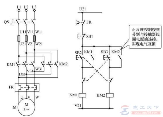 按钮互锁正反转控制电路的工作原理