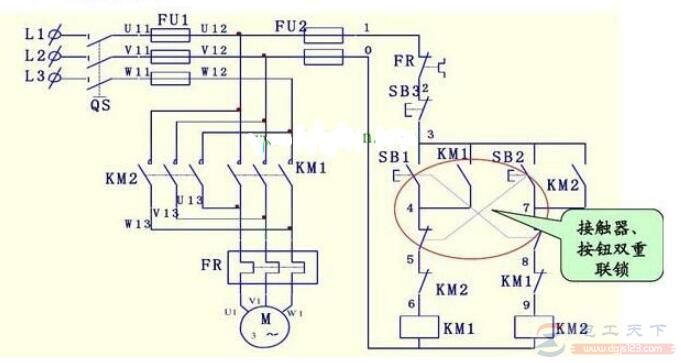 一例双重连锁正反转控制的电路图详解