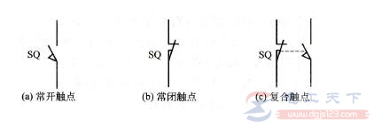 行程开关型号含义及电气符号详解