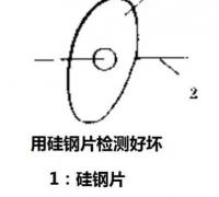 定子绕组重绕后怀疑接线有误怎么处理？