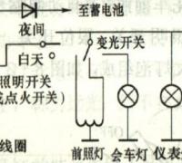 如何选择照明线路的供电方式？