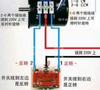 同步电动机的定子接线处开焊怎么办？