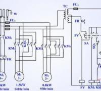 一例钻床电气电路的工作原理分析