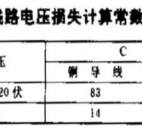 怎么计算电力线路的电压损失？