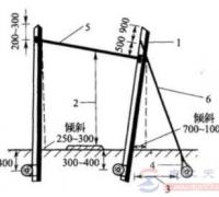 采用拉桩杆拉线时怎么安装拉桩杆？