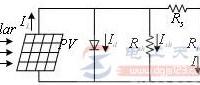 光伏电池的实际等效电路图