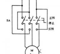 一例电动机正反转控制线路的原理图及工作过程