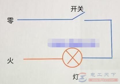 电灯关闭后还发光是什么原因