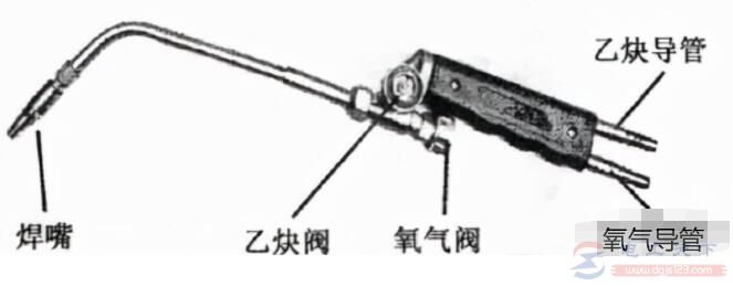 气焊枪作用及使用说明