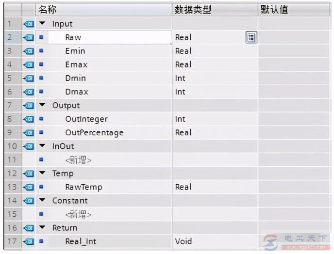 西门子Plc模拟量输出标定功能的实现代码