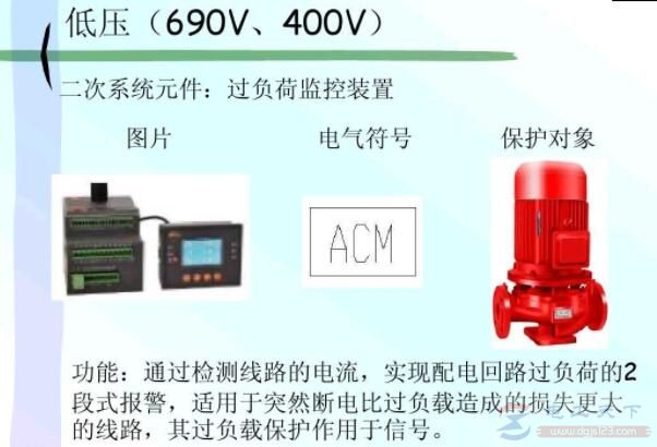 過負荷監控裝置圖片及電氣符號