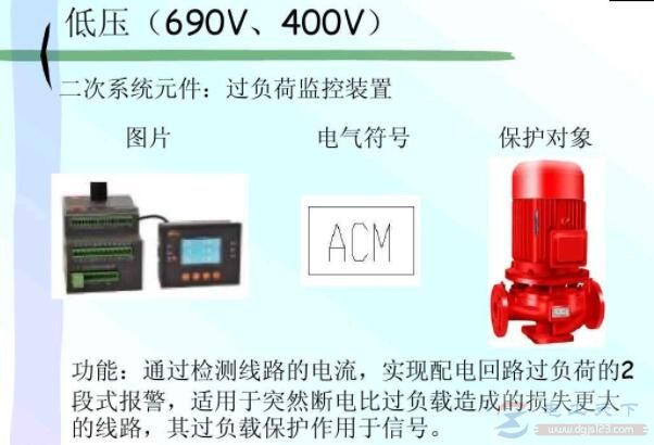 过负荷监控装置图片及电气符号
