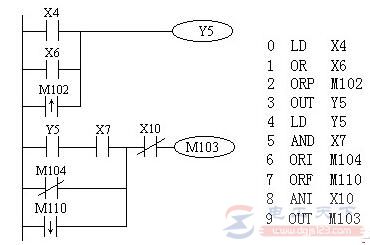 三菱FX系列PLC触点并联指令（OR/ORI/ORP/ORF）使用说明