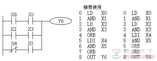 三菱FX系列PLC块操作指令（ORB/ANB）使用说明
