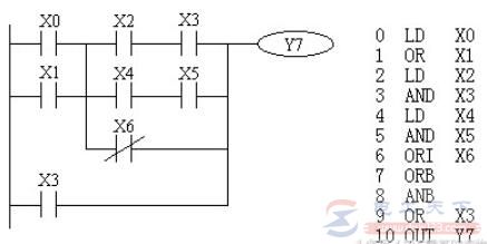 三菱FX系列PLC块操作指令（ORB/ANB）使用说明