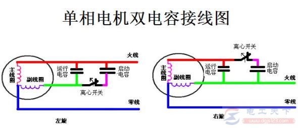 单相电机怎么连接电容？