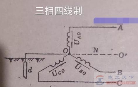 高压输电线路上有没有零线？