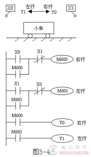 三菱FX系列PLC辅助继电器（M）用法教程