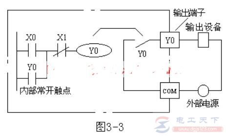 三菱FX系列PLC输出继电器（Y）用法教程