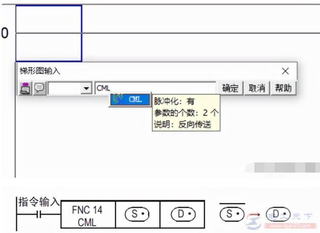 三菱FX系列PLC取反传送指令用法实例说明