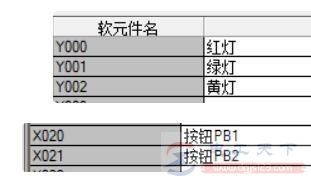 三菱FX-PLC按钮控制三色灯的亮灭的编程例子