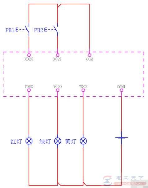 三菱FX-PLC按钮控制三色灯的亮灭的编程例子