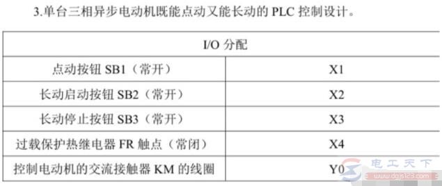 三菱FX-PLC实现三相异步电动机的点动与联动控制