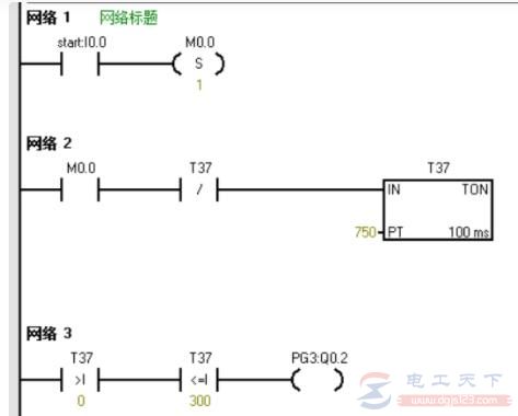 西门子plc十字路口交通信号灯控制系统实例