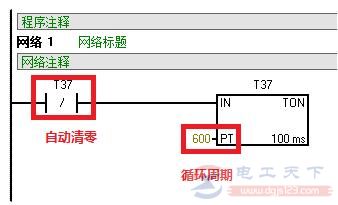 西门子S7-200系列PLC实例：十字路口交通灯控制系统