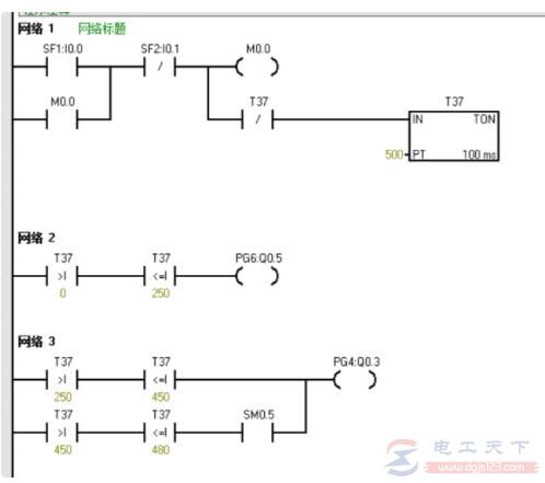 西门子PLC试题3：十字路口交通灯控制系统