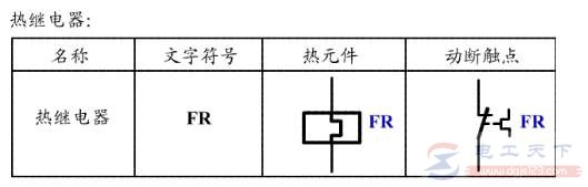 继电器功能及符号说明(多图)