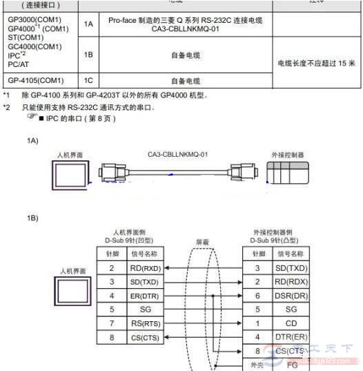三菱plc-232通信和gp37连接的方法