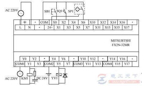 三菱plc输入端com端接线方式