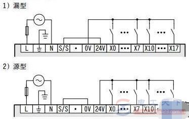 三菱plc输入端com端接线方式