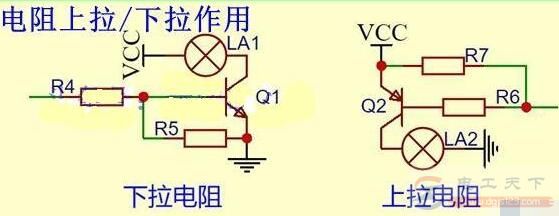 电阻在电子线路中的五大作用