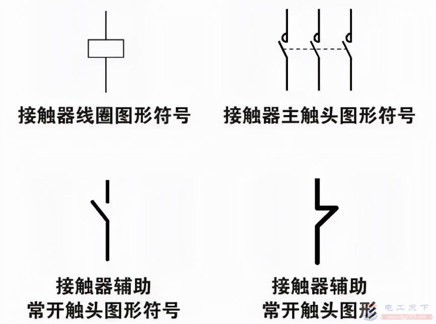 接触器文字符号与图形符号(多图)
