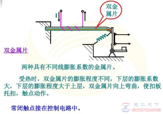 热结电器的基标知识入门