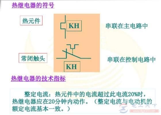 热结电器的基标知识入门