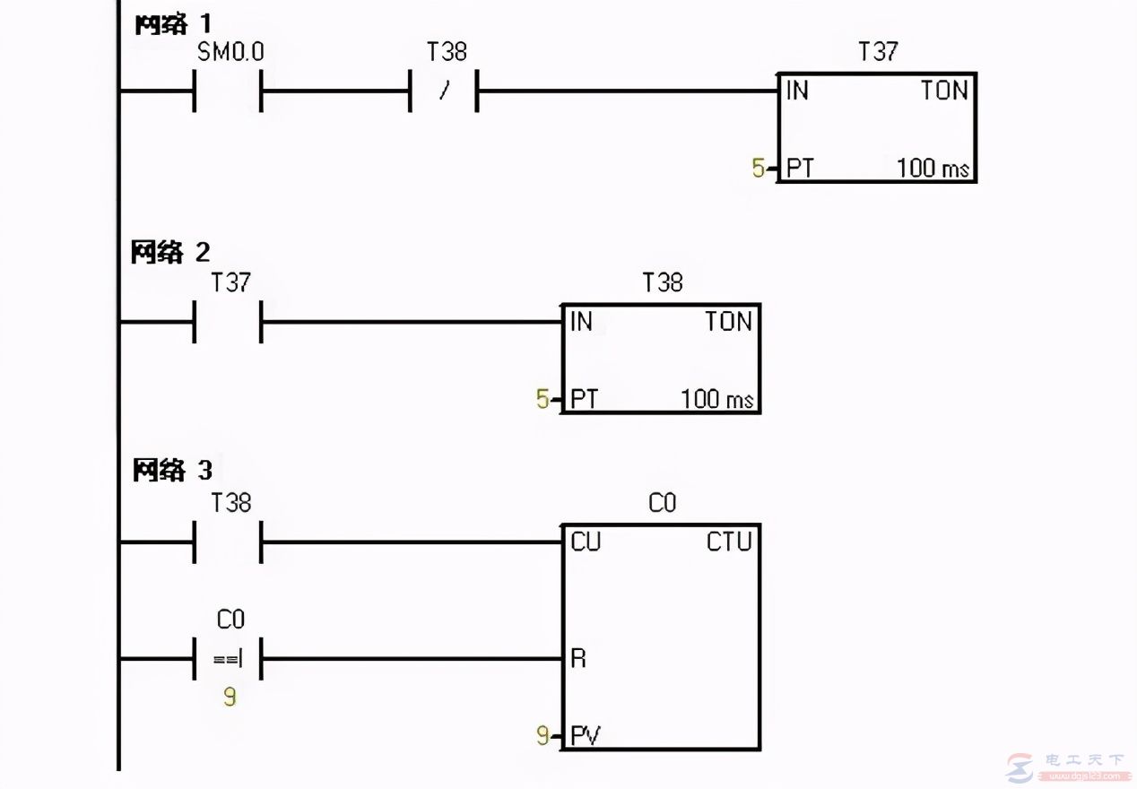 西门子plc实现彩灯控制的梯形图程序及接线图