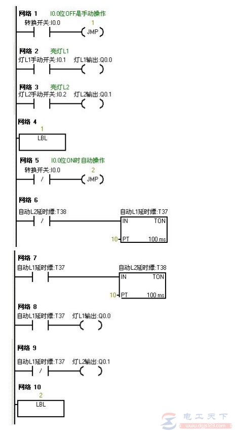 西门子plc跳转指令的入门例子