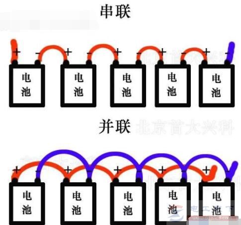 无人机电池为什么串联而不并联？