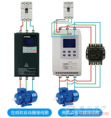 软启动器的五类常见故障问题