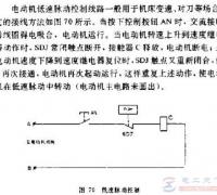 一例电动机低速脉动控制电路图