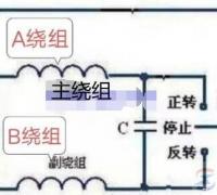 怎么判断单相电机的好坏？