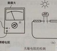 光敏电阻器的检测方法