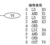 三菱FX系列PLC块操作指令（ORB/ANB）使用说明