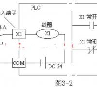 三菱FX系列PLC输入继电器（X）用法教程