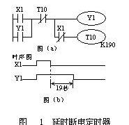 三菱FX系列PLC延时断定时器的梯形图与时序图